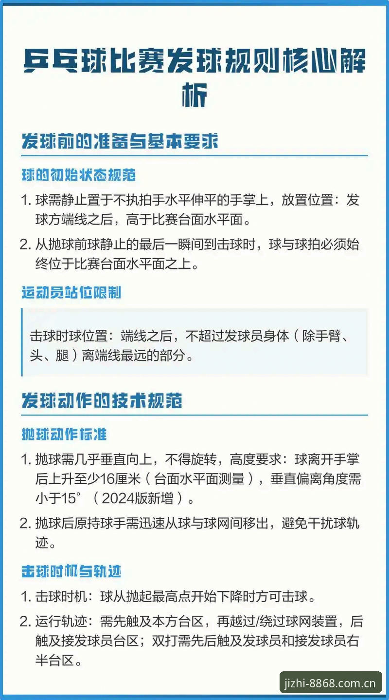 体育新手教程 8868体育官网最新动态:体育新手教程完整版发布,A9X2版本助力快速入门
