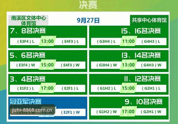 U17世界杯观赛攻略：8868体育带你解锁青训新星赛事指南